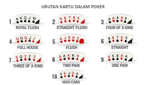 Poker Kartu