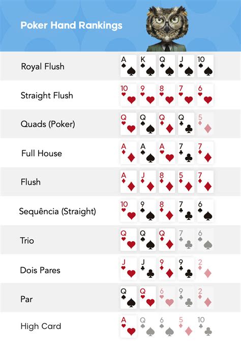Poker Melhores Maos Da Lista