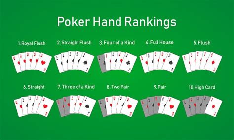 Poker Pravidla Kombinace Karet