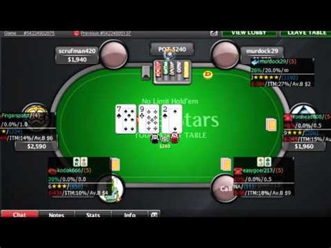 Poker Pro Labs Hud Revisao