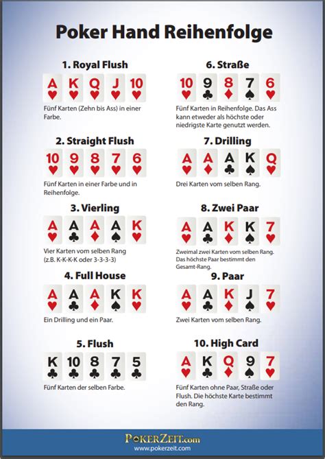 Poker Regeln Zwei Paare