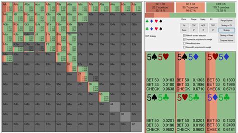 Poker Solverlab