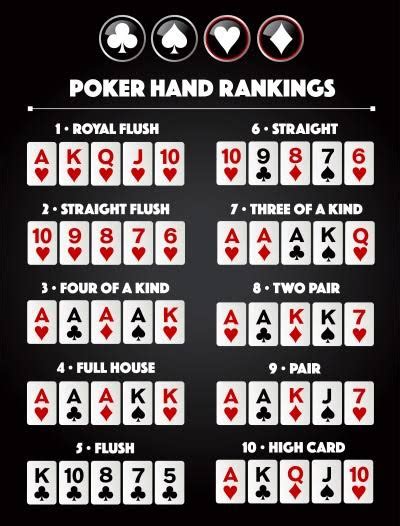 Poker Teoria E Analise Do Mit