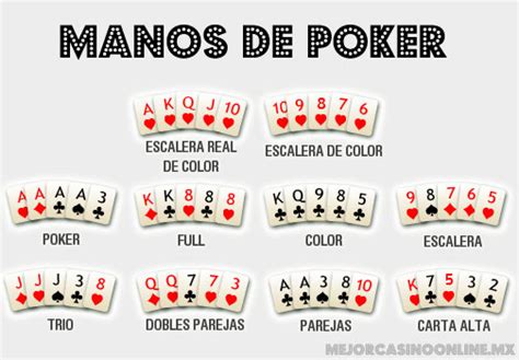 Poker Texas Holdem Juego Reglas