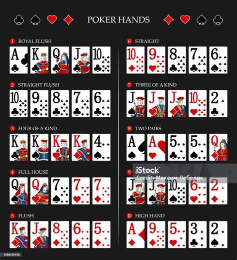 Poker Texas Holdem Karty