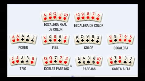 Poker Tipo De Teste