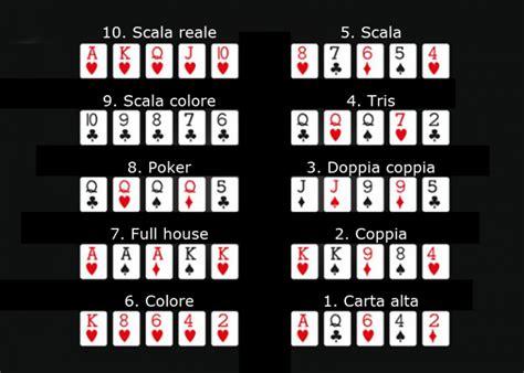 Poker Vem Si Gioca Regole E Consigli