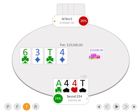 Pokerjuice Download Intervalos De
