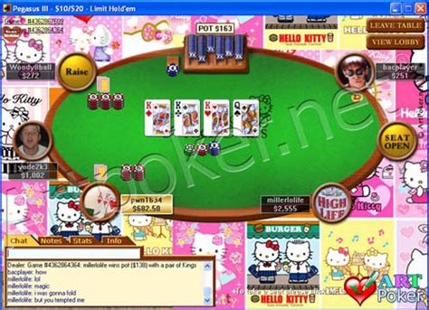 Pretty Kitty Pokerstars