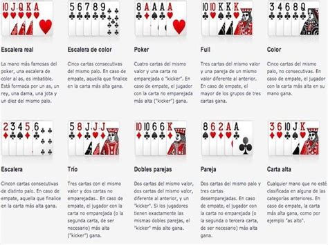 Probabilidad Escalera Cor Texas Holdem