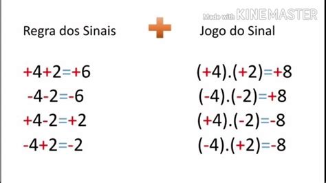 Pyqt4 Sinais E Slots De Exemplo