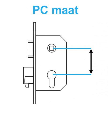 Pz Maat Slot