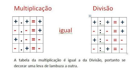 Qt Sinais E Slots De Diferentes Classes De