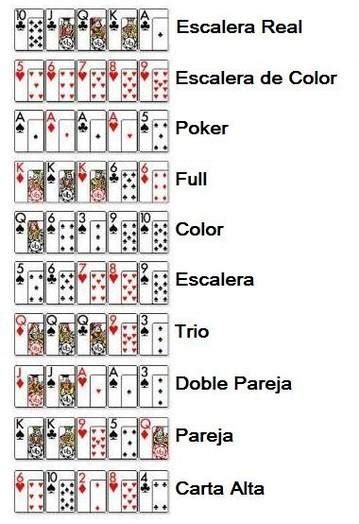 Que Vale Eam En El Poker Cor O Completa