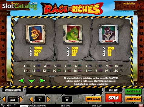 Rage To Riches Review 2024