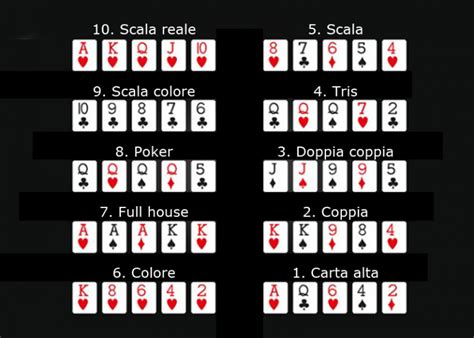Regole De Poker Texas Punteggio