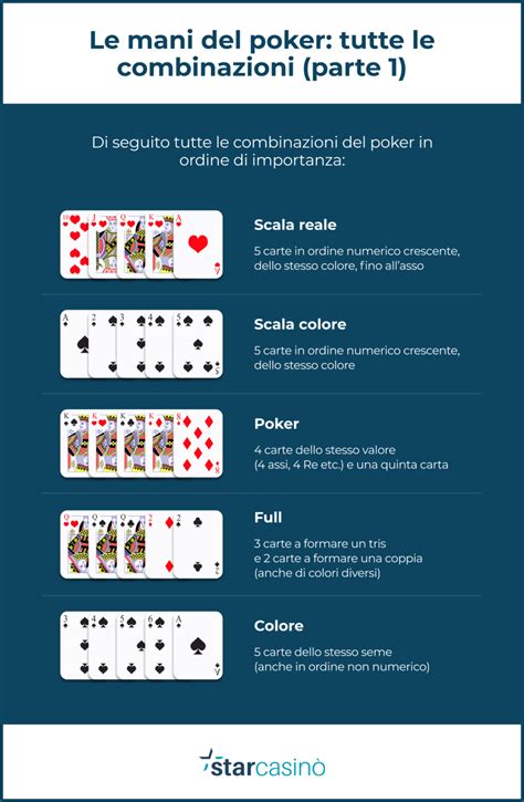 Regole Del Desafios Del Poker Classico