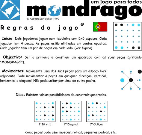 Regras Do Jogo De Dados Basicos