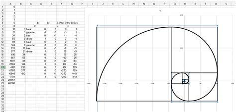 Roleta De Fibonacci Excel