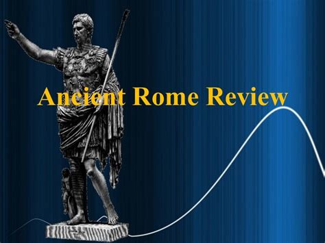 Roman Review 2024