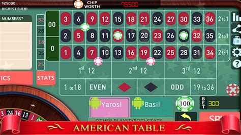 Roulette Royale American Pokerstars