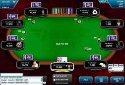 Rush Poker Estrategia Twoplustwo