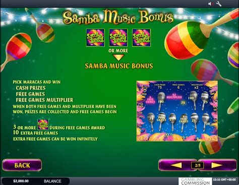 Samba Do Brasil Slots