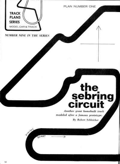 Sebring Slots