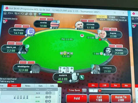 Shrekpoker91 Pokerstars