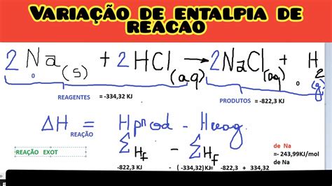 Sistema De Merda Cruz De Ferro De Variacao