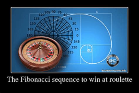 Sistema Di Roleta De Fibonacci