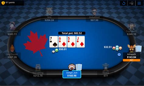 Sites De Poker No Canada