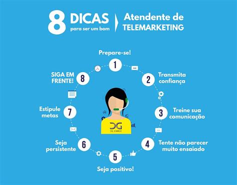 Slot Atendente Dicas