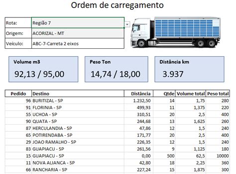 Slot De Carregamento De Unidade Vs  Bandeja