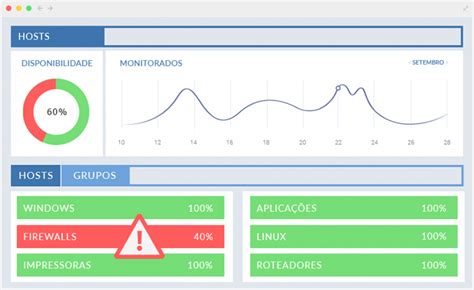 Slot De Disponibilidade Para O Gre