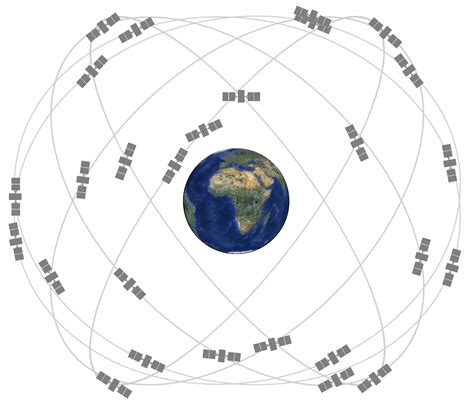 Slot De Satelite