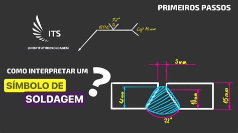 Slot De Solda Vs Ficha De Solda