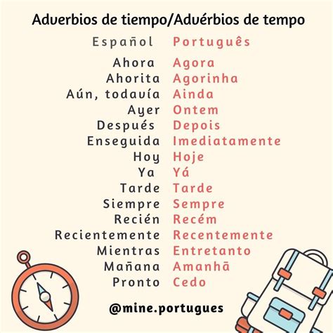 Slot De Tempo Espanhol