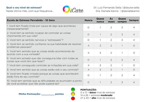 Slot De Teste De Estresse