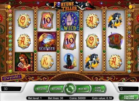 Slot Fortune Telling