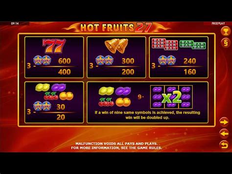 Slot Hot Fruits 27