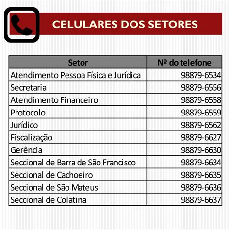 Slot Nigeria Preco De Lista De Telefones De