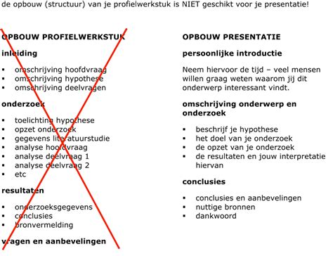 Slot Profielwerkstuk