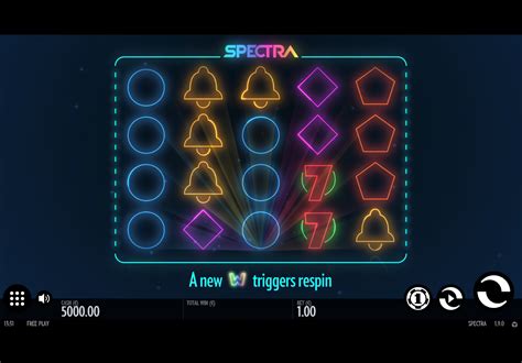 Slot Spectra