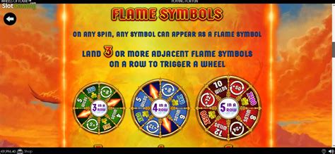 Slot Wheels Of Flame