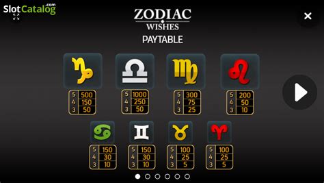 Slot Zodiac Wishes