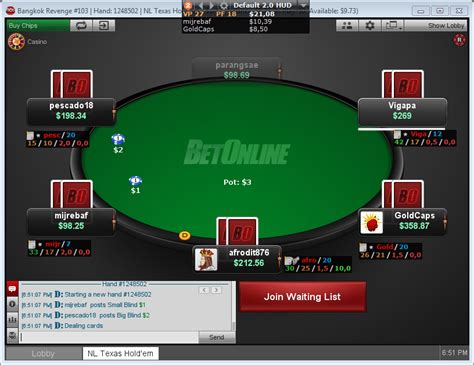 Software De Poker Para Betonline