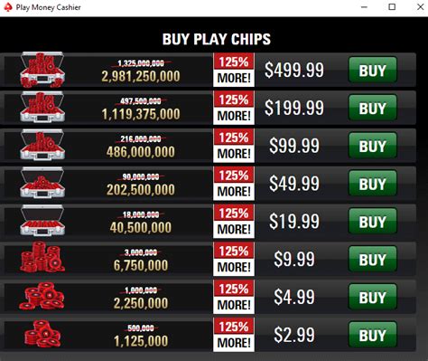 Sold It Bonus Buy Pokerstars