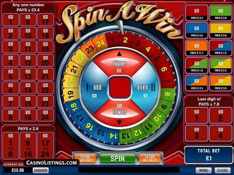 Spin Win Casino Online