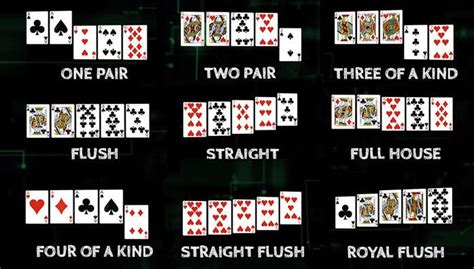 Straight Flush Poker Mn Classificacao